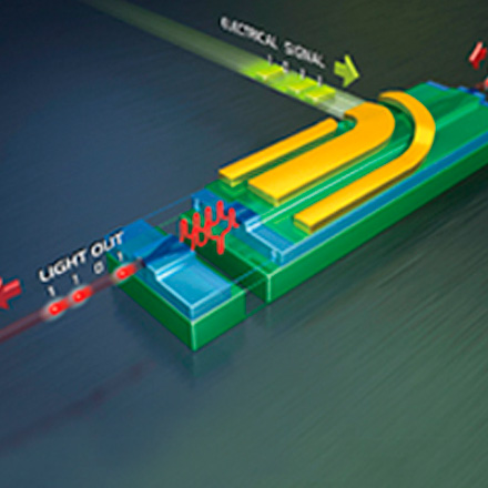 Optoelectronics